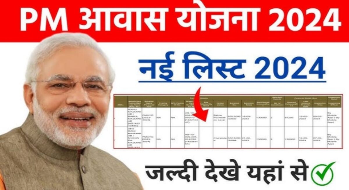 Pradhan Mantri Awas Yojana Shahri 2024 List