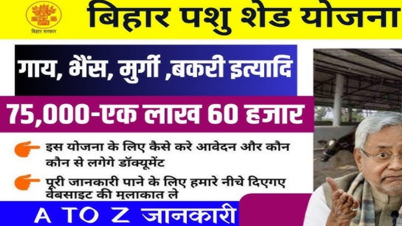 Bihar Pashu Shed Yojana 2024