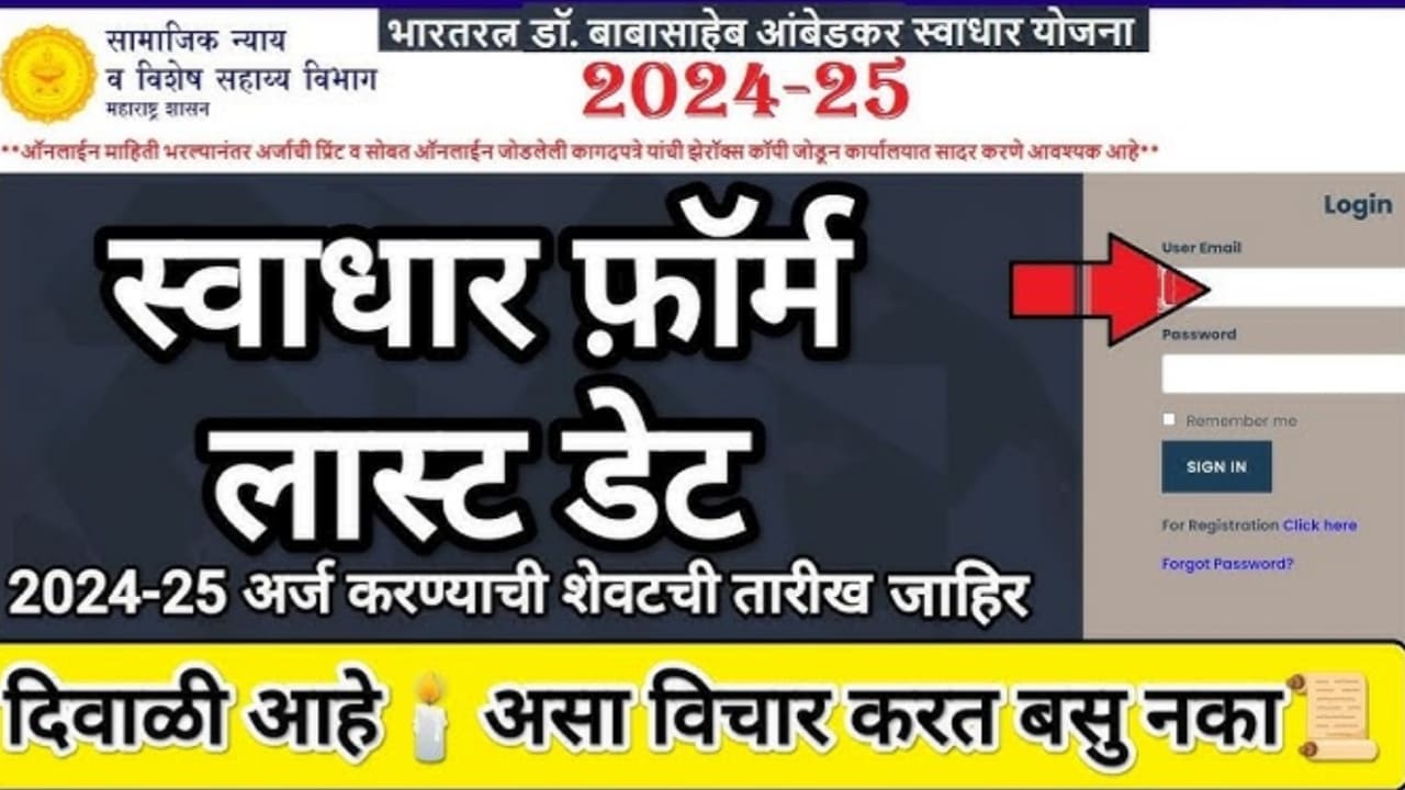 Swadhar Yojana 2024 2